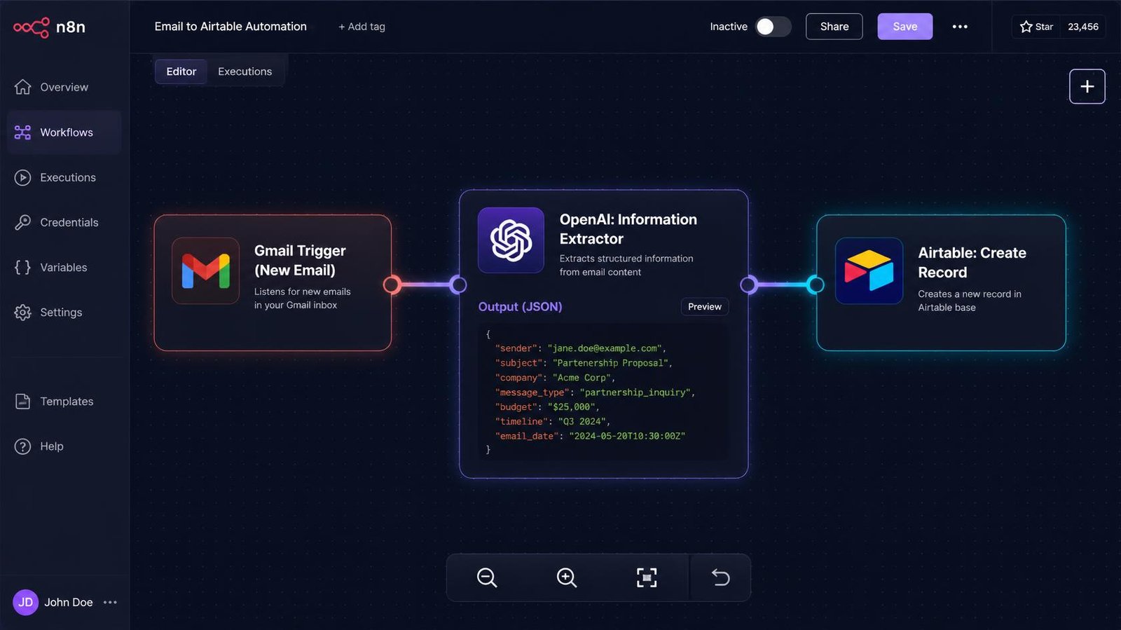 n8n workflow canvas showing the AI email parser process: Gmail trigger catching incoming emails, OpenAI node extracting structured data, and Airtable node updating the CRM 
