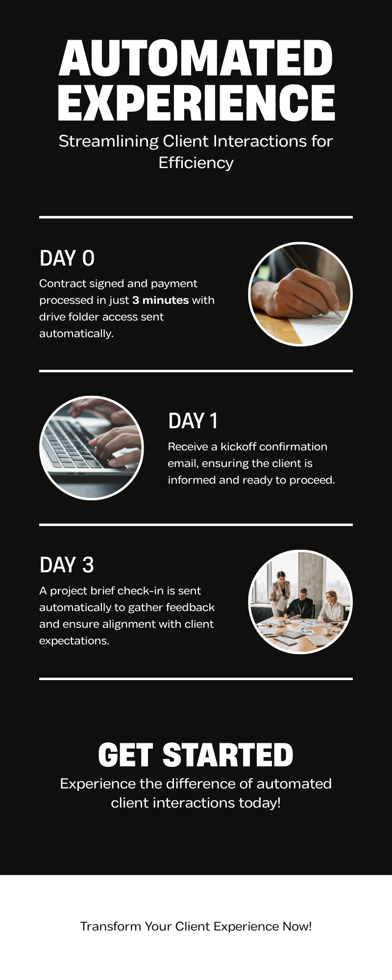 Infographic - Automated Experience Horizontal timeline showing the automated first-week client onboarding experience from day 0 contract through day 7 progress check-in, all triggered by n8n automated workflows