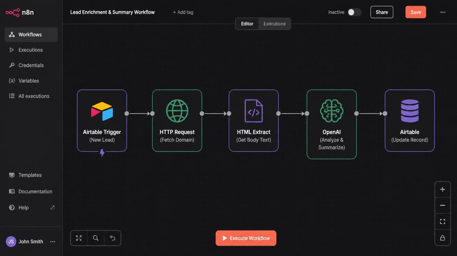 Mock n8n workflow automation canvas n8n workflow canvas showing the nodes required to build an AI lead enrichment automation