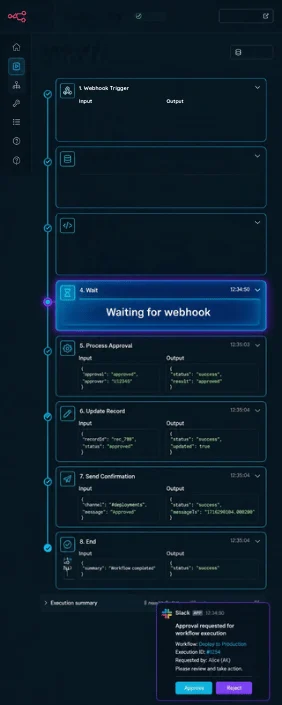 n8n execution log used to monitor workflow runs