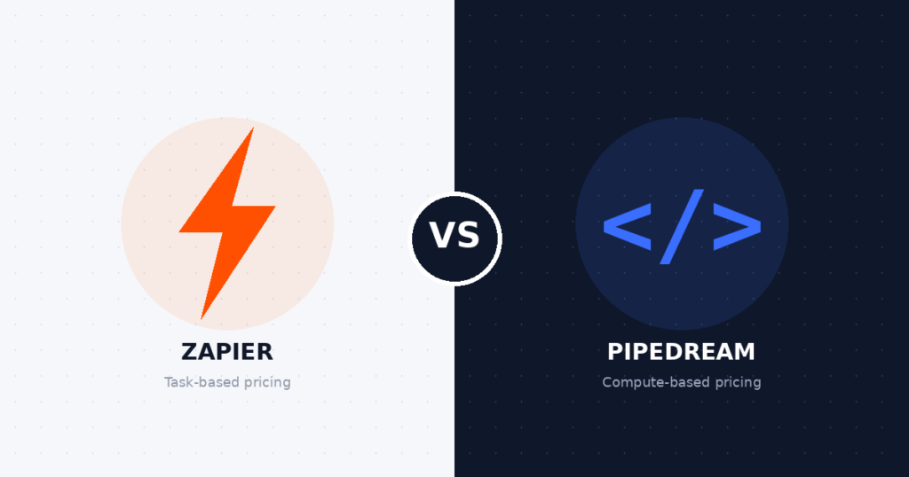 Illustration comparing Zapier's task-based automation with Pipedream's developer-focused workflow platform