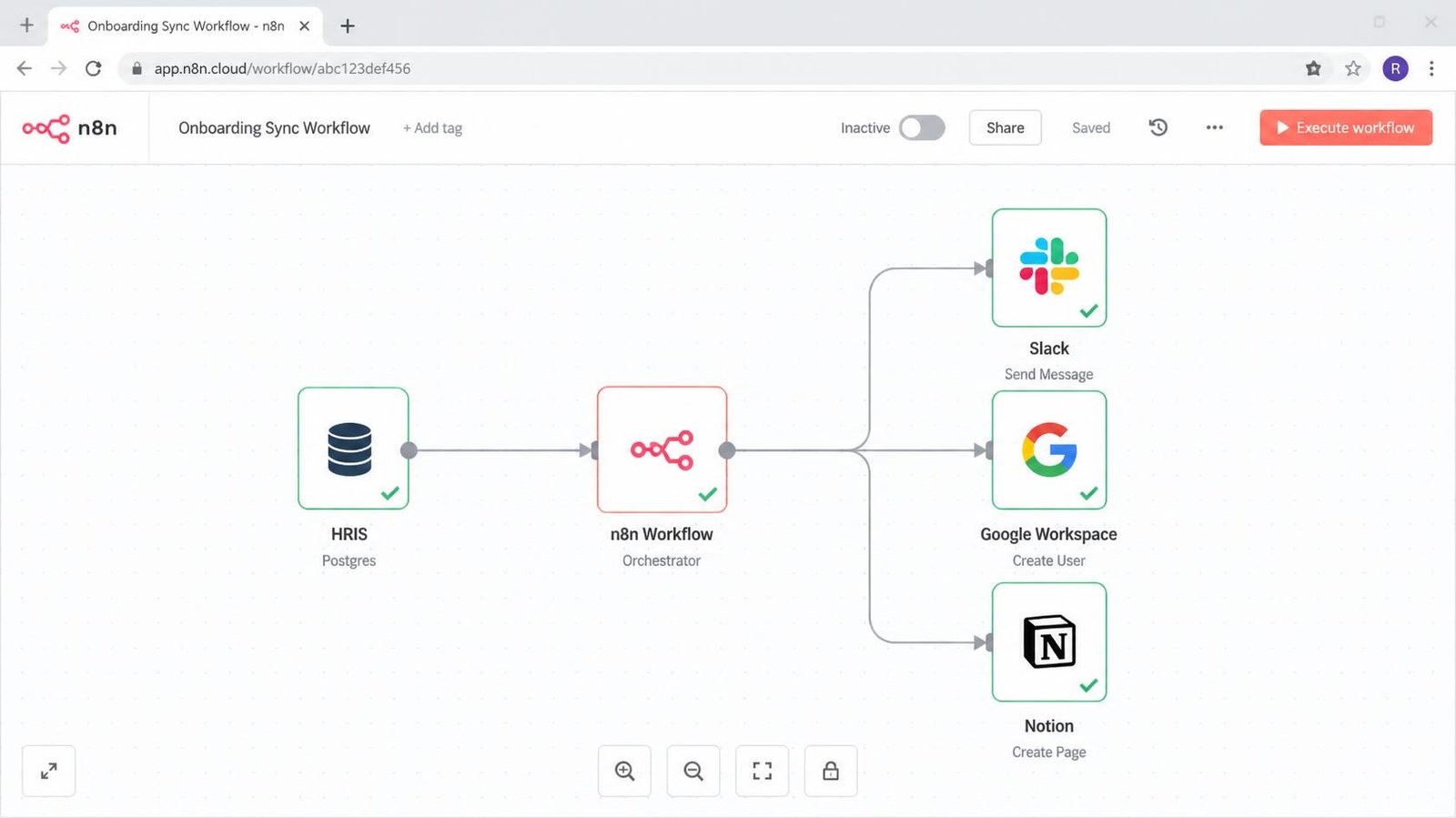 n8n workflow onboarding new hires from BambooHR to Slack