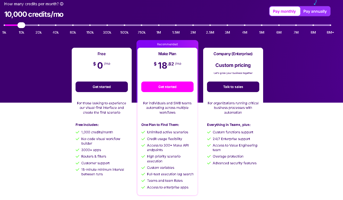 Make.com pricing plans for 10,000 monthly credits in 2026
