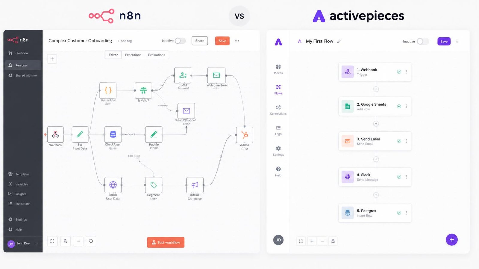 n8n alternatives