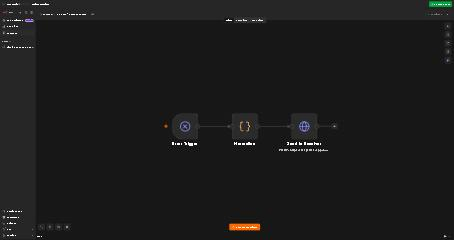 n8n error handler workflow tested on n8n 2.41.3