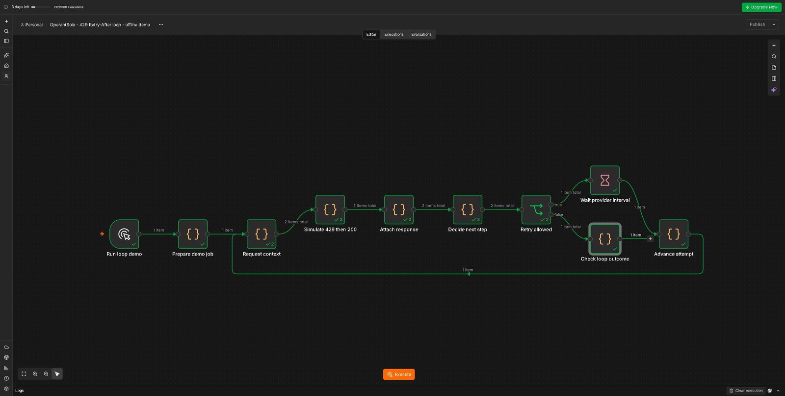 Real n8n Cloud execution of the response-aware retry loop using a Wait node and preserved request context